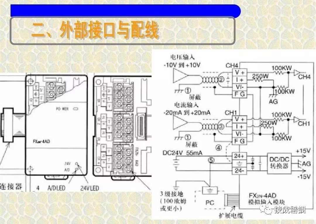 不会PLC模拟量？看完让你迅速入门！的图2