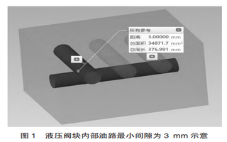 基于ANSYS Workbench 仿真分析液压阀块内部油路极限壁厚