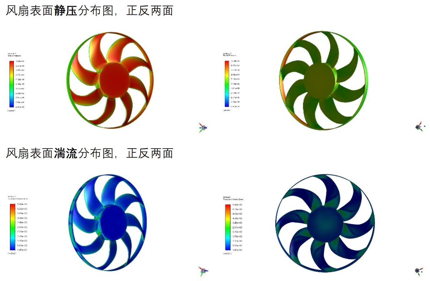 风扇叶片气动噪声仿真培训班线下