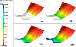 Moldex3D模流分析之Composite 2023 如何于Studio编辑RTM纤维布排向