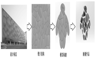 基于SolidWorks的嵌瓷智能创新设计