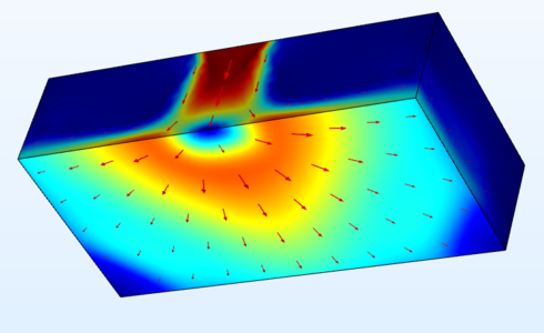 COMSOL-CDF案例系列