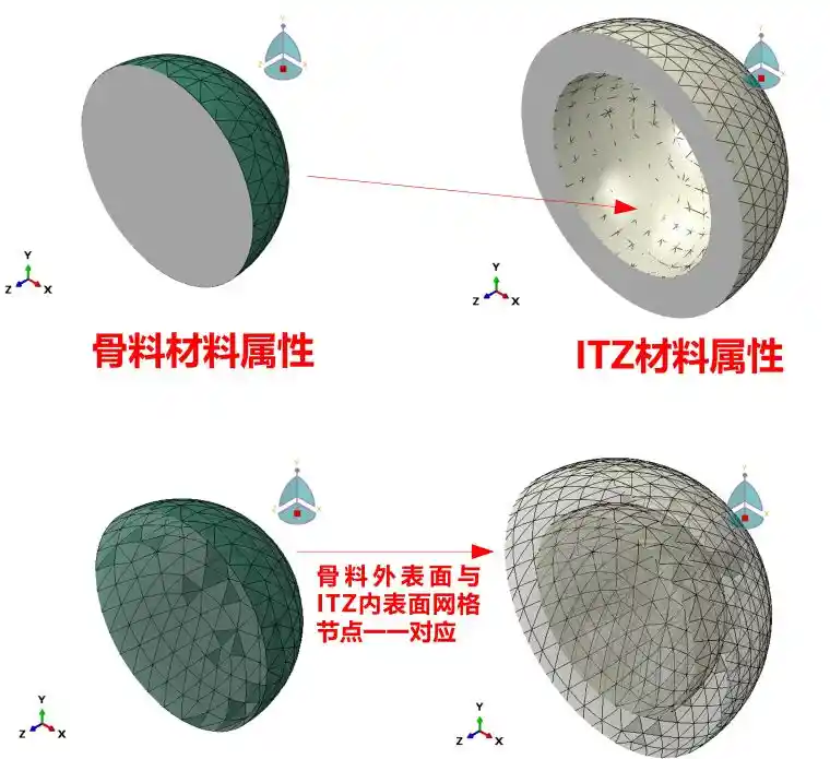 细观混凝土第二季图6.jpg