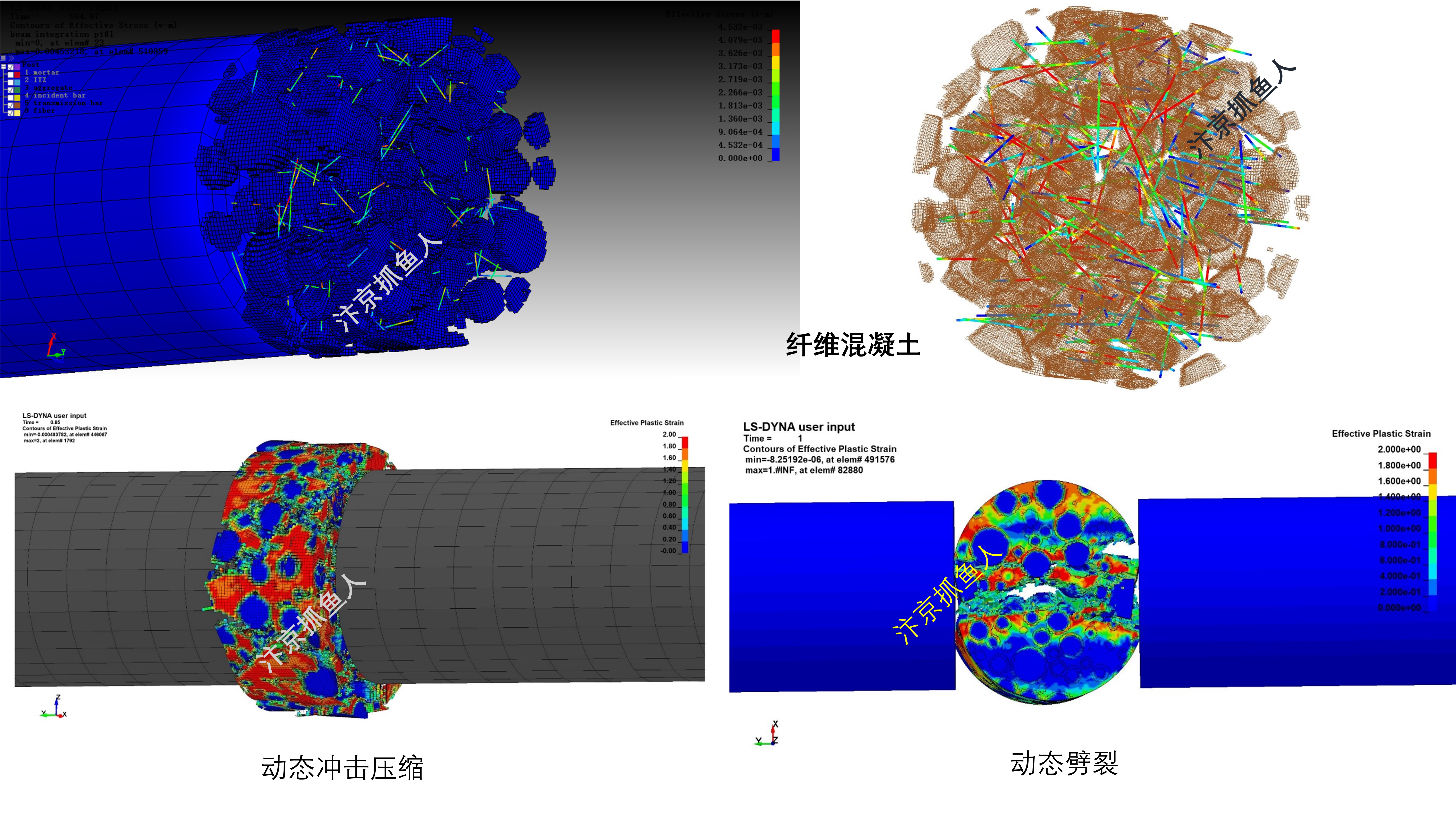 纤维混凝土细观骨料模型及预制节理混凝土六面体网格划分精讲（动态冲击压缩、动态冲击劈裂、子弹侵彻模拟）