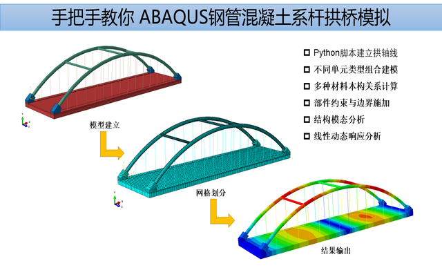 手把手教你 ABAQUS钢管混凝土系杆拱桥模拟