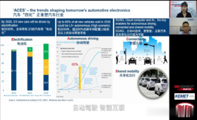 汽车安全少不了这些基础器件