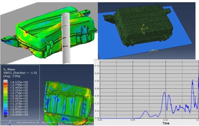 电池包结构强度仿真分析