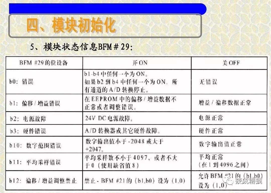 不会PLC模拟量？看完让你迅速入门！的图8