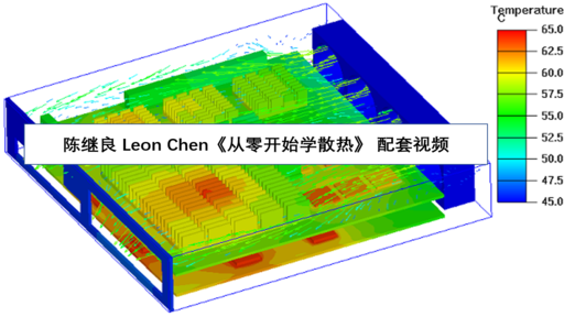 从零开始学散热——Ansys Icepak瞬态仿真