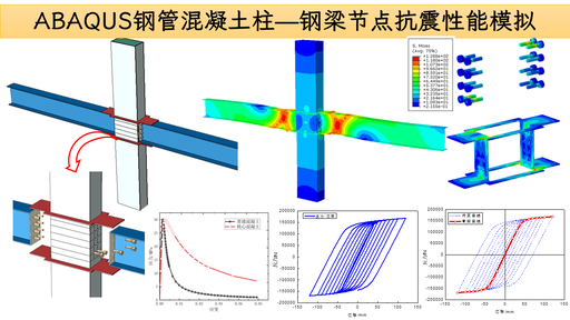 ABAQUS钢管混凝土柱—钢梁节点抗震性能模拟