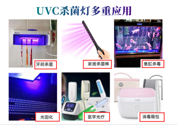 UVC紫外杀菌灯珠-消毒杀菌应用解决方案的图1