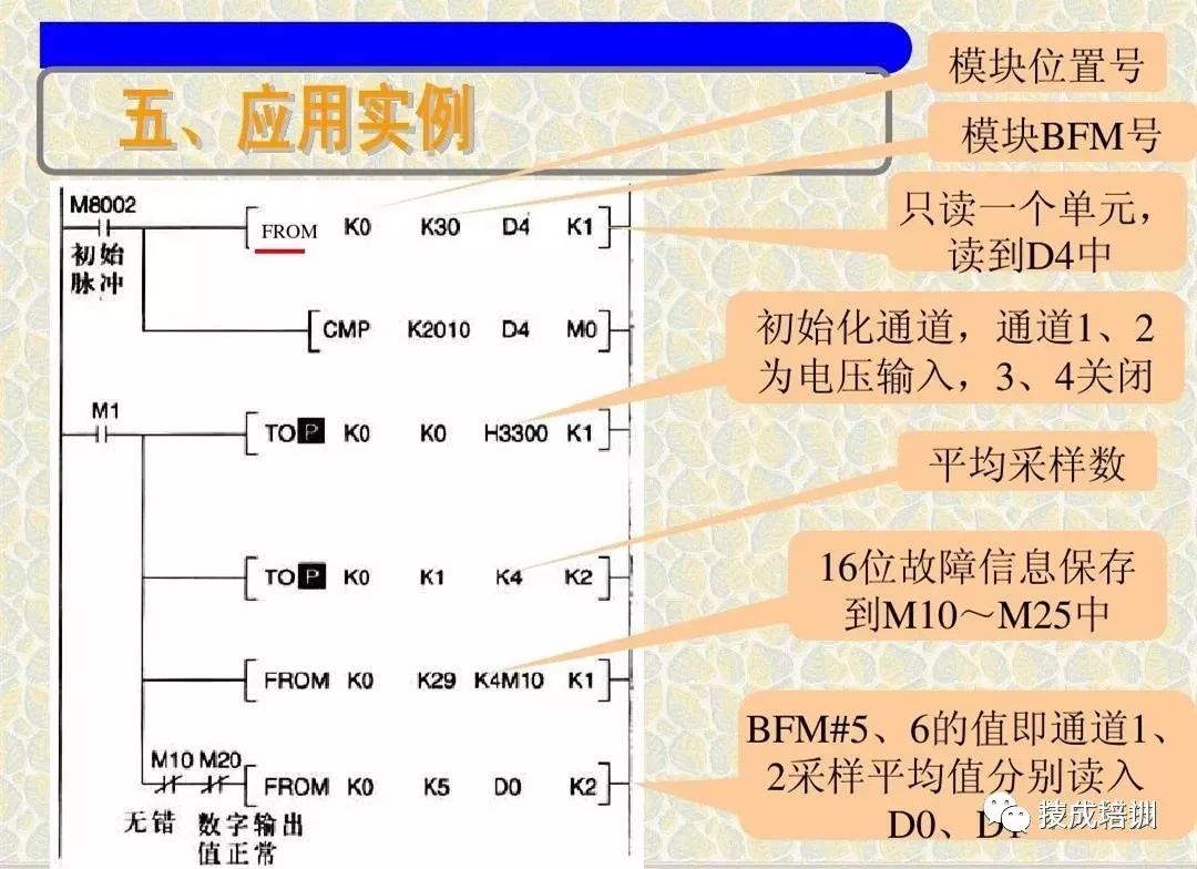 不会PLC模拟量？看完让你迅速入门！的图10