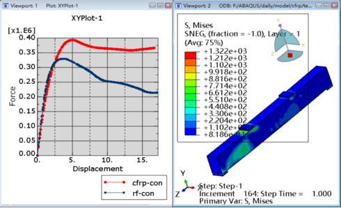 ABAQUS使用CFRP（碳纤维布）对四点受弯梁的加固建模及后处理
