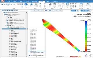 Moldex3D模流分析之树脂转注成型分析结果