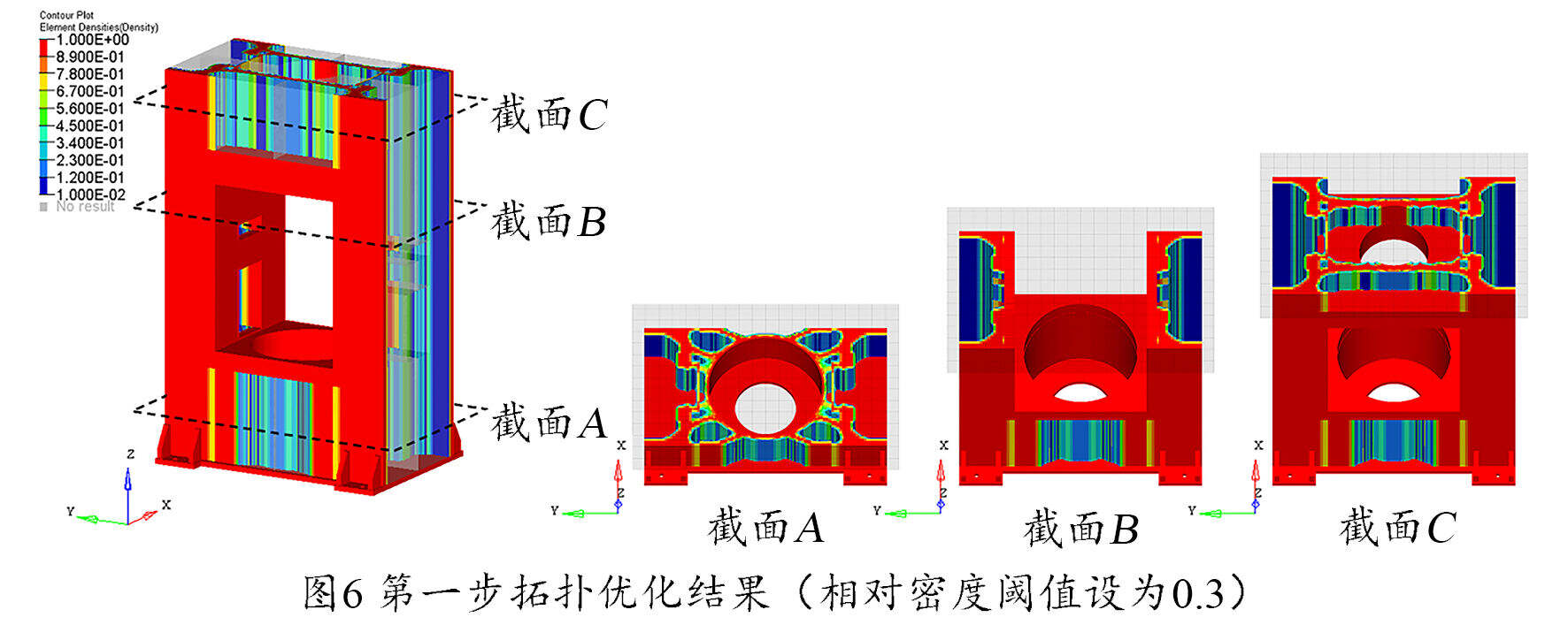 Optistruct实例机械结构轻量化设计项目承接