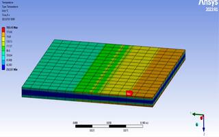 ANSYS Workbench 回流焊 移动热源 传热仿真 APDL程序