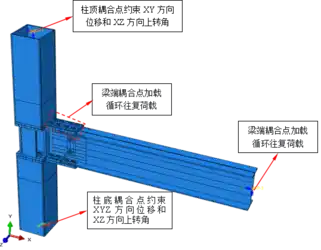 装配式钢框架梁柱节点有限元模型仿真(abaqus)的图4