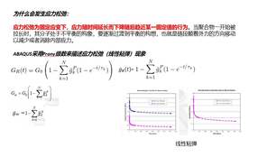 Abaqus中橡胶材料的线性粘弹本构模型理论&测试&拟合方法