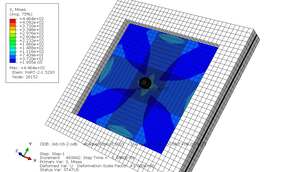 abaqus三维复合材料弹塑性+渐进损伤本构模型-3D VUMAT