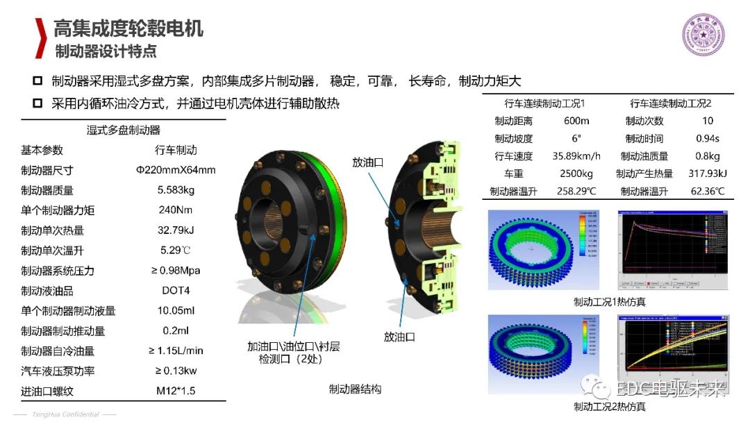 清华丨电动汽车新型电机驱动系统的图23