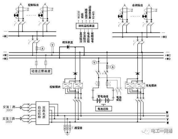 为什么直流屏被称为变电站的“心脏”？电工老师傅告诉你，这些知识必须要懂！