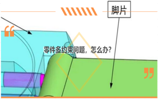 尺寸公差分析VS尺寸工程-迭代装配解决多约束问题-DTAS软件