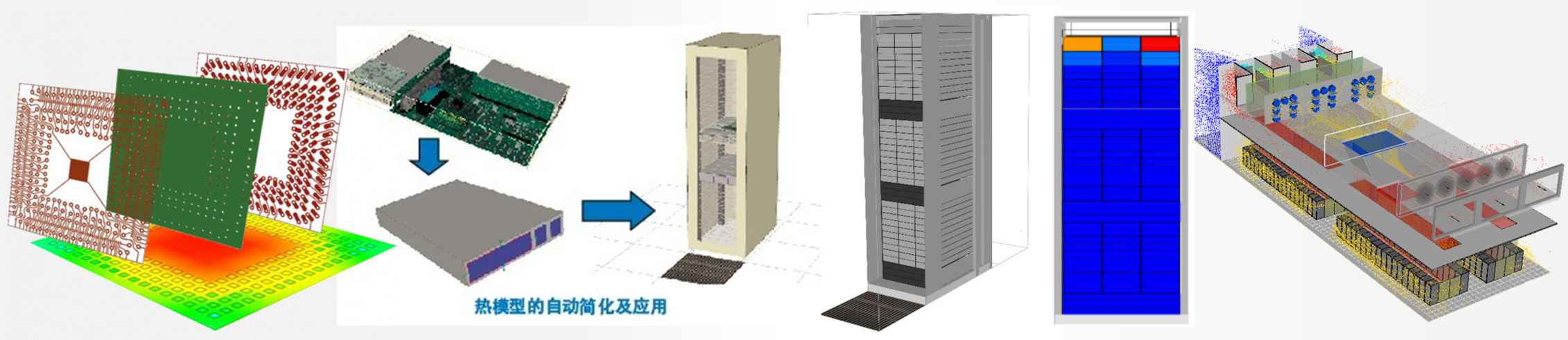 CelsiusEC电子设备热放真冷却器企业培训