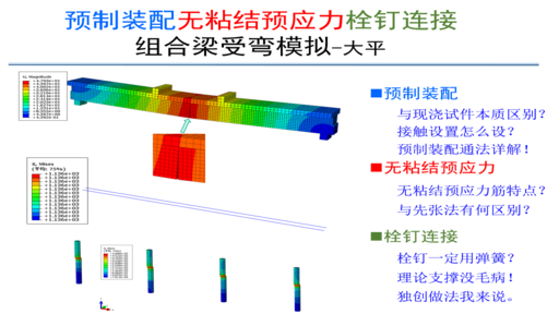 ABAQUS预制装配做法概要（该视频是组合梁视频一部分，请勿重复购买）