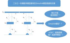 Simulink车辆舒适性建模仿真分析篇2：二分之一车辆模型的微分方程数学公式推导及Simulink建模和仿真分析视频教程