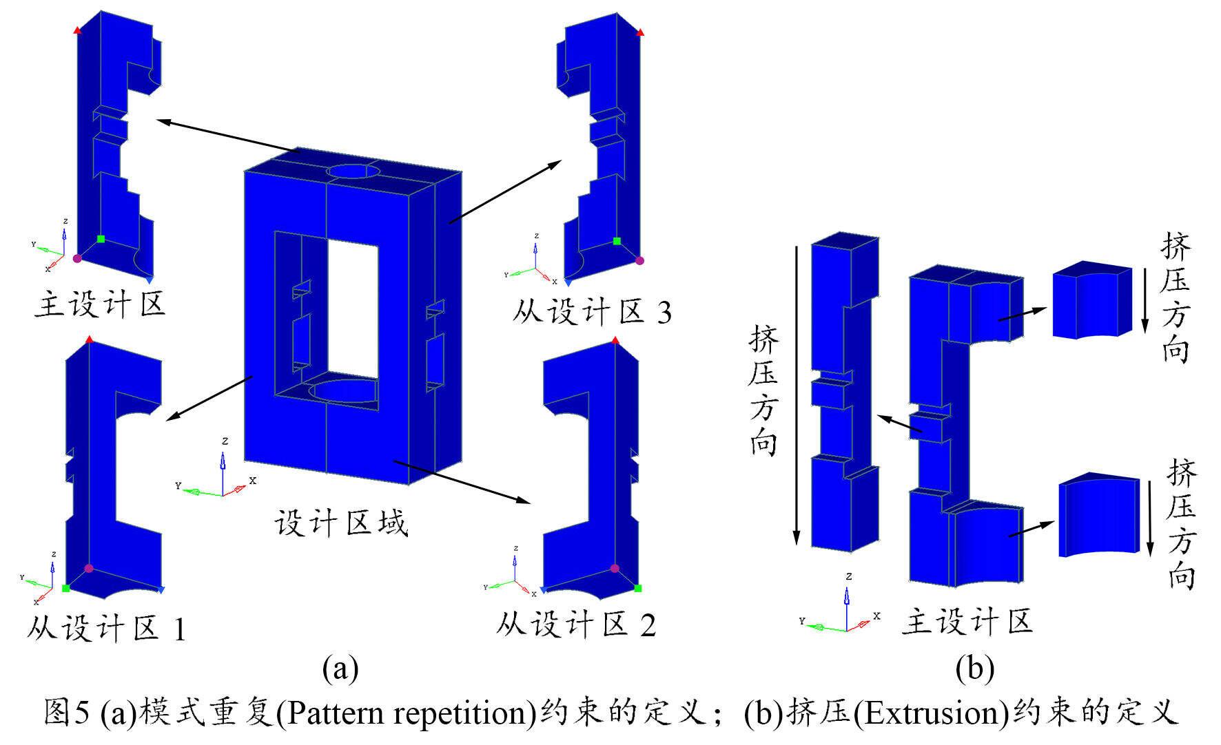 Optistruct软件设计优化一体化仿真课程