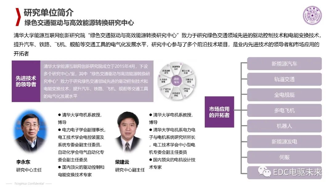 清华丨电动汽车新型电机驱动系统的图24