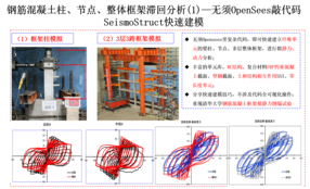 钢筋混凝土柱、多层框架滞回分析(1)—无须OpenSees敲代码 SeismoStruct快速建模