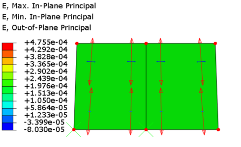 ABAQUS UEL自定义单元子程序手把手实例研究（Fortran语言）