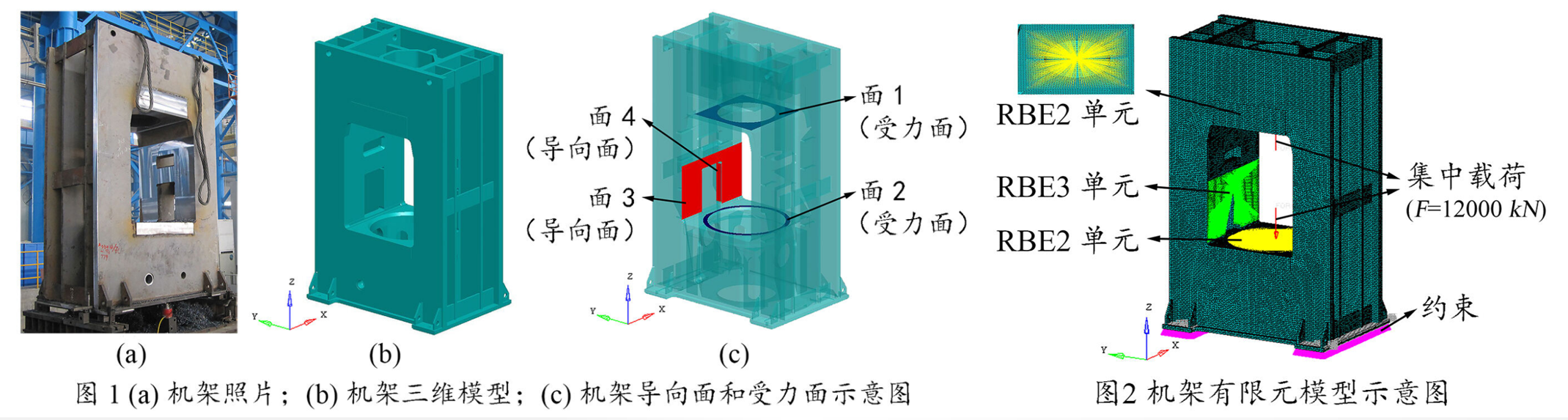 Optistruct车身轻量化设计拓扑优化教学