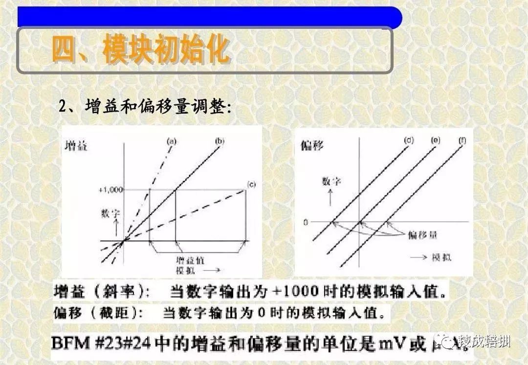 不会PLC模拟量？看完让你迅速入门！的图6