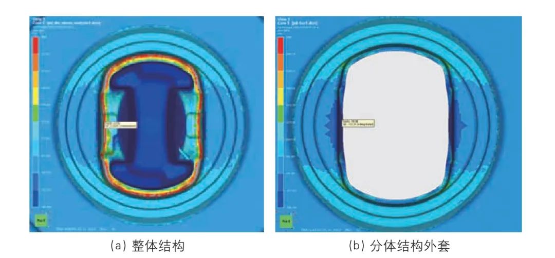 商用车活塞终锻模具分体结构研究的图5