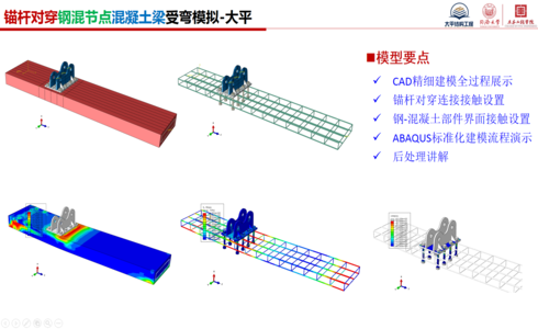 精品课程A100-锚杆对穿钢混节点混凝土梁受弯模拟