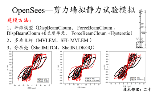 OpenSees剪力墙拟静力试验模拟