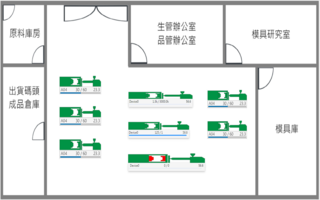 迈向智能成型工厂的第一步