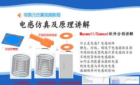电感仿真及原理讲解