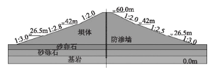 基于ABAQUS数值的混凝土防渗墙内力及变形敏感性分析