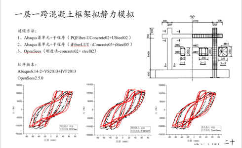 Abaqus及OpenSees一层一跨混凝土框架拟静力试验模拟