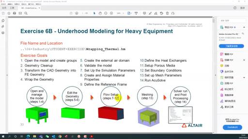 HyperWorks CFD仿真案例：机舱热分析