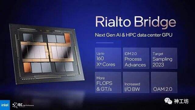 英特尔更新HPC GPU路线图：取消Rialto Bridge，Falcon Shores延至2025年