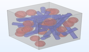 COMSOL和Matlab联合仿真之复合材料填充建模