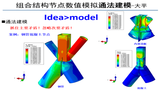 ***组合结构节点数值模拟通法建模***