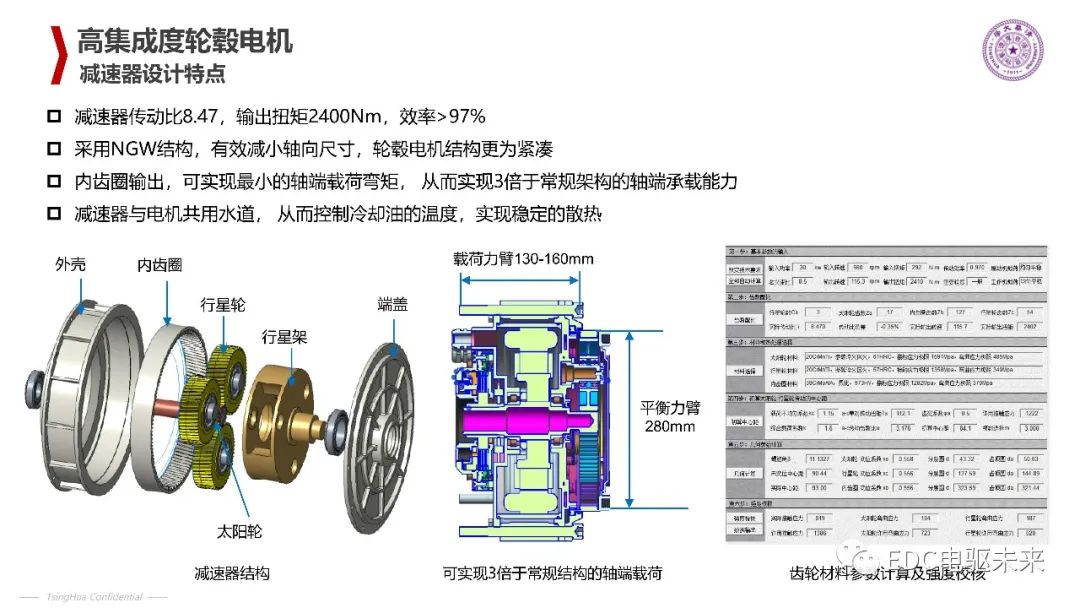 清华丨电动汽车新型电机驱动系统的图22