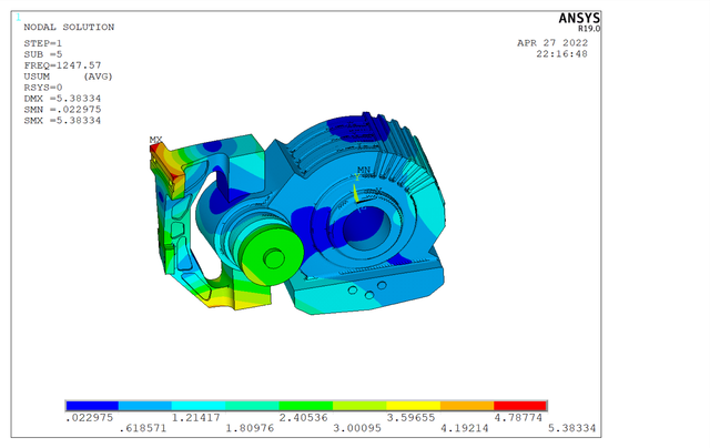 hypermesh与ansys APDL联合的齿轮箱模态及静力分析