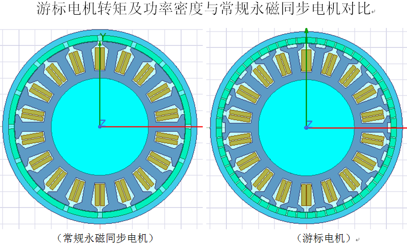 变压器电磁分析仿真培训班