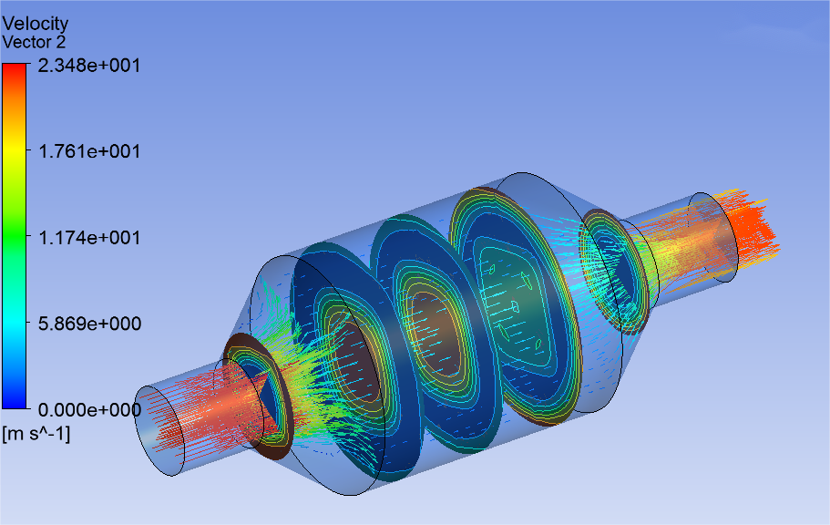 Ansys CFD计算流体力学教程小班培训